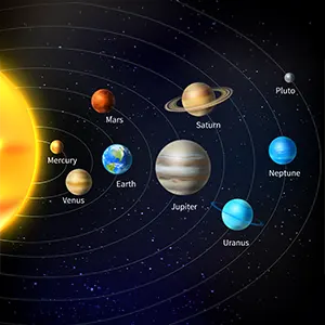Conozcamos el sistema solar hablando inglés 
